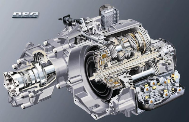 Mặt cắt mô tả hộp số DSG trứ danh của Volkswagen Mặt cắt mô tả hộp số DSG trứ danh của Volkswagen