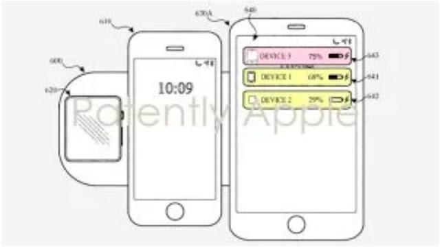 Apple sắp bổ sung tính năng độc đáo trên đế sạc không dây AirPower ảnh 2 Apple sắp bổ sung tính năng độc đáo trên đế sạc không dây AirPower ảnh 2