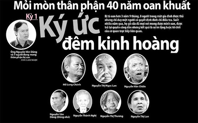 Ông Nguyễn Thanh Chấn viết đơn tự thú, tự khai phạm tội giết người như thế nào