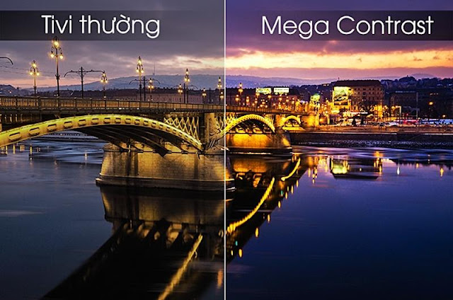 Công nghệ Mega Contrast